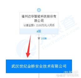 集成电路、网络与信息安全软件开发 操作系统与国产软件概念深度整理汇总