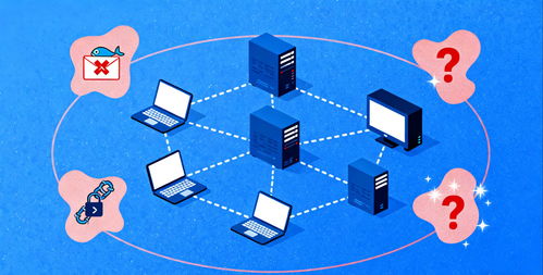 安全事件实时预警 构筑企业终端安全的智能防线