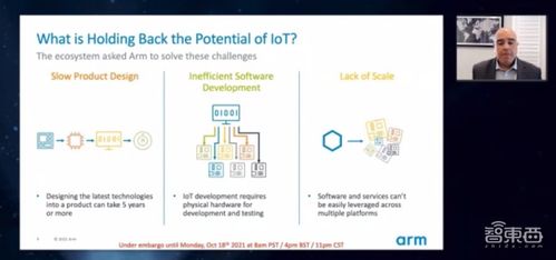 ARM物联网全面解决方案赋能产业升级 开发周期平均缩短两年，安全与效率并重